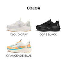 Load image into Gallery viewer, AKIII CLASSIC Bumper Freelock Orangeade Blue