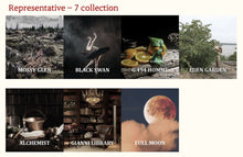 Load image into Gallery viewer, VILLA ERBATIUM Oil Perfume