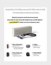 Load image into Gallery viewer, [Amazon Best Seller]LAZY SOCIETY Starter Kit + Shaving Gel 250ml
