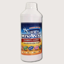 Load image into Gallery viewer, [NCHB] MivanX (Non-slip spray)
