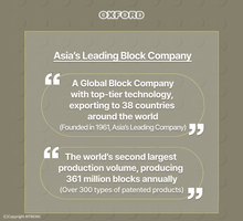 Load image into Gallery viewer, PEACEMINUSONE X OXFORD 818 BLOOM
