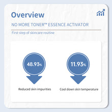 Load image into Gallery viewer, ONOMA No More Toner™ Essence Activator
